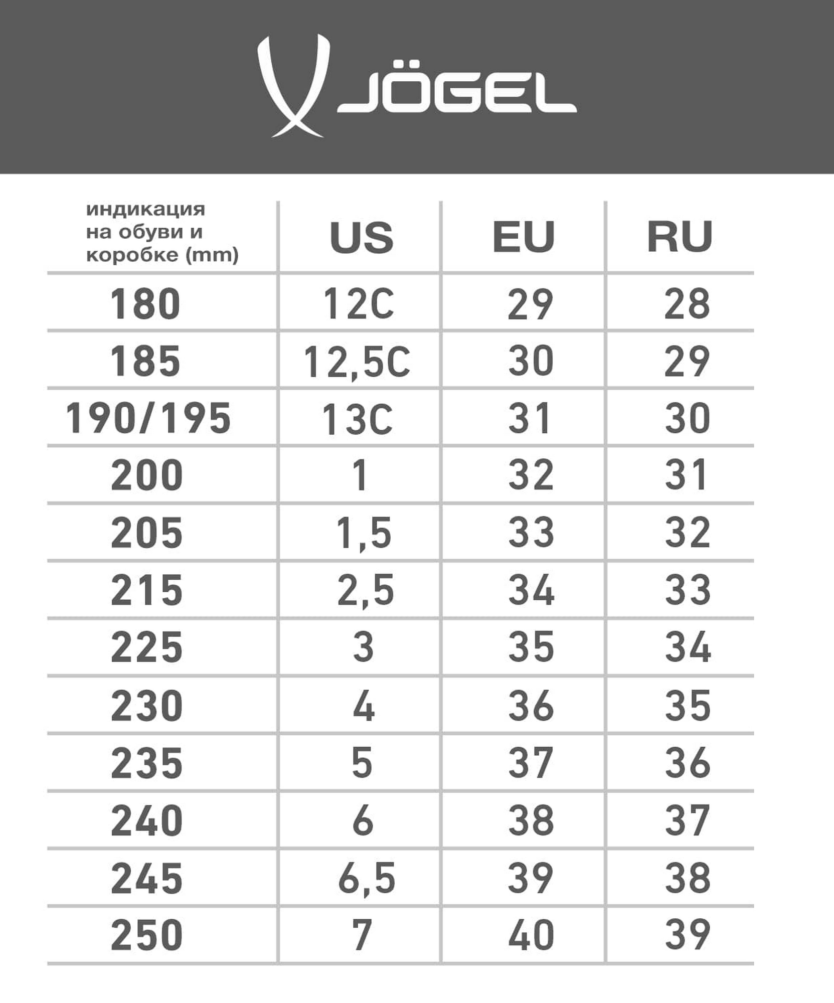 Кроссовки спортивные Jogel Airstream 3.0 JSH504 синий 1663_2000