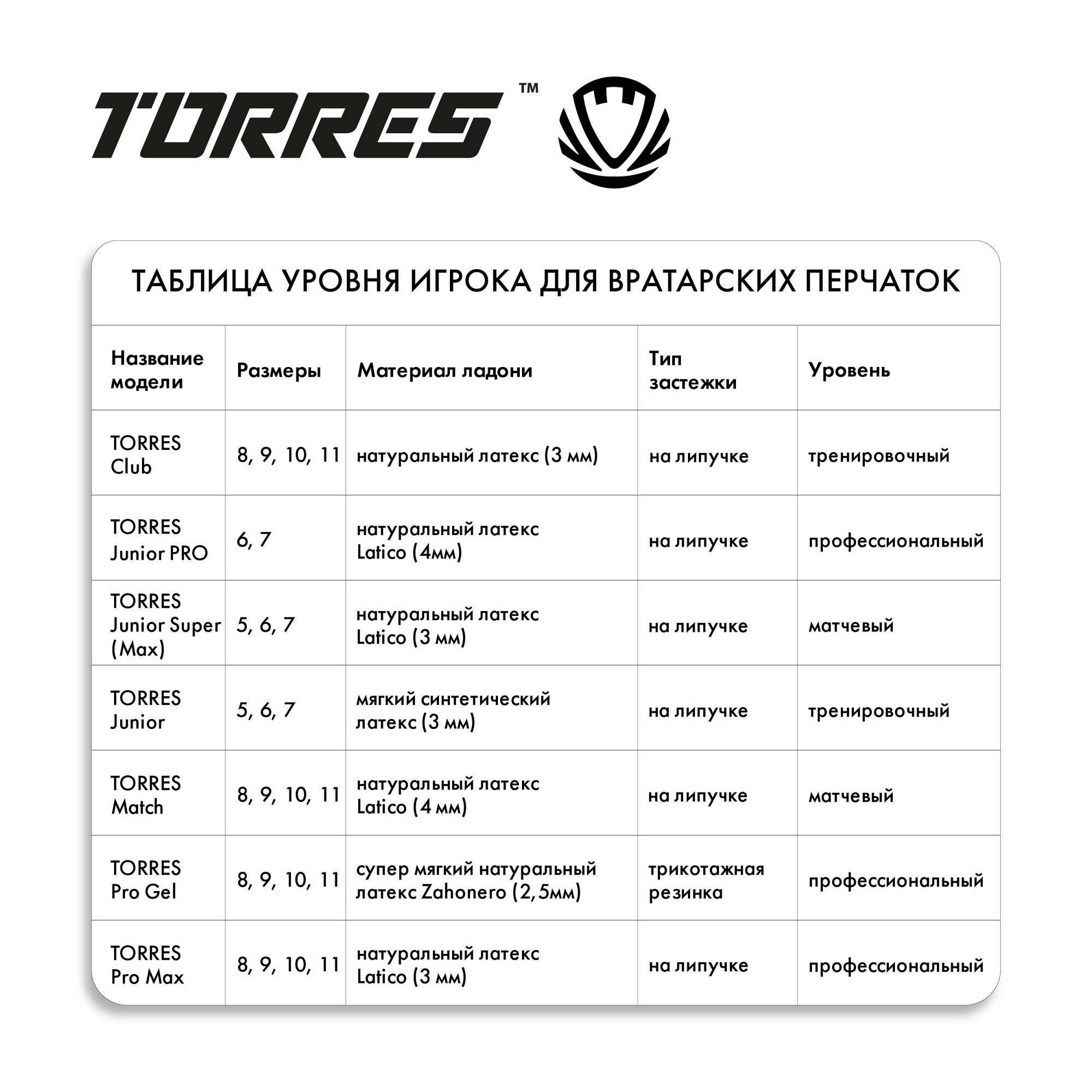 Перчатки вратарские Torres Match FG0523404 черно-голубой 2000_2000